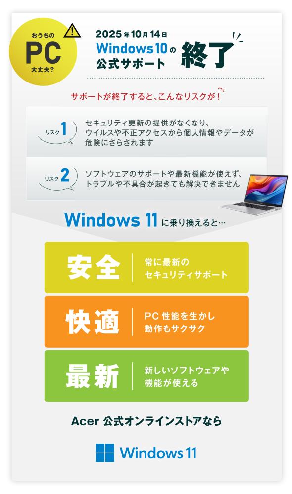 Acer  windows10 end of support