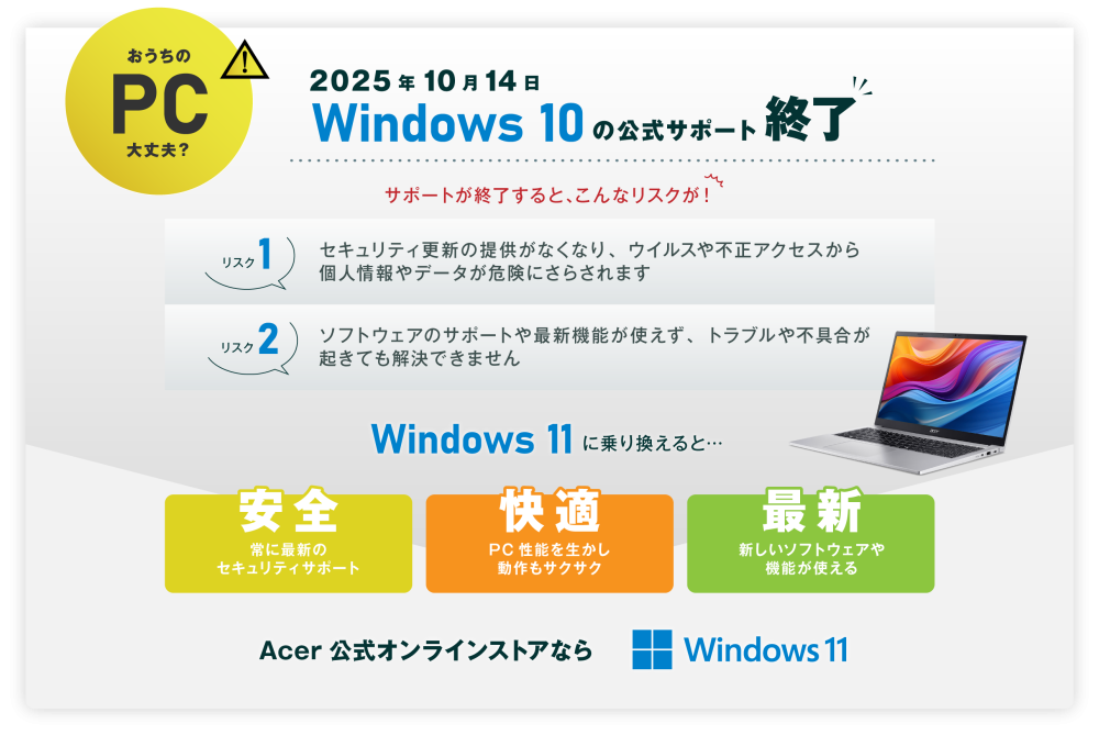 Acer  windows10 end of support