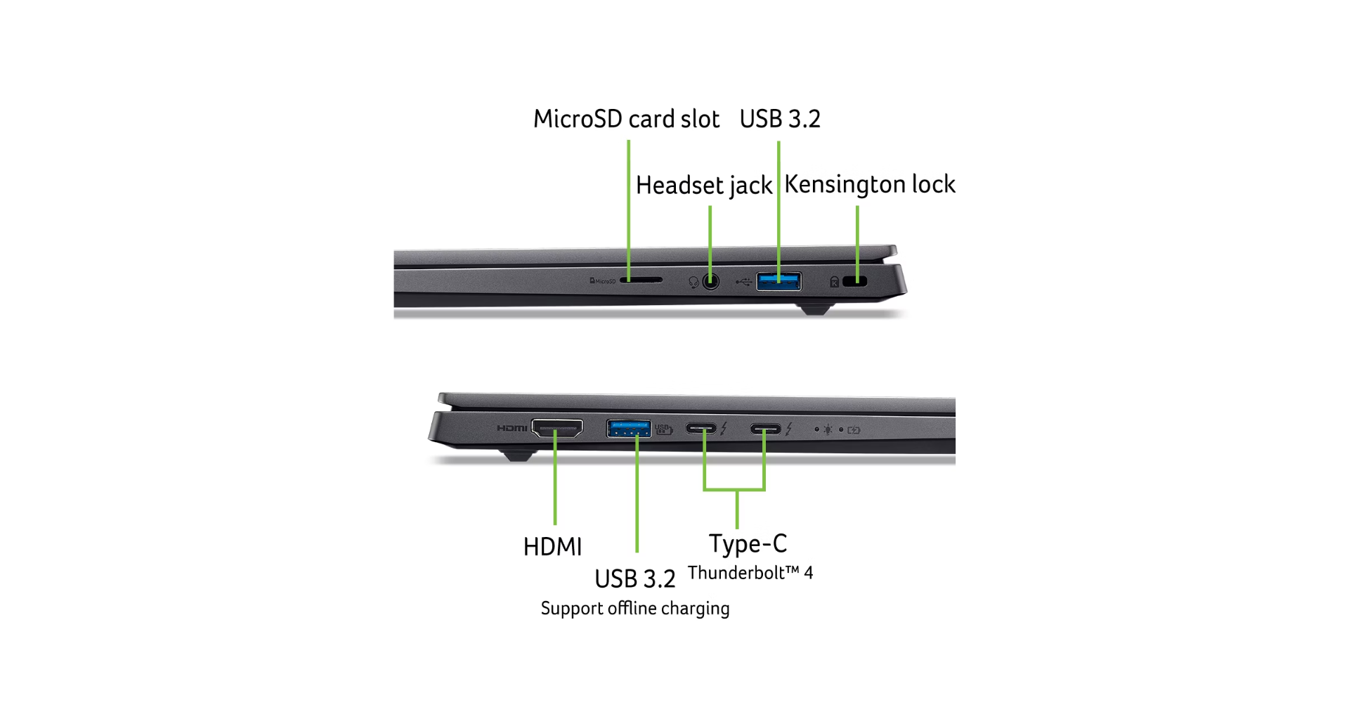Acer Swift X 14 AI Creator PC