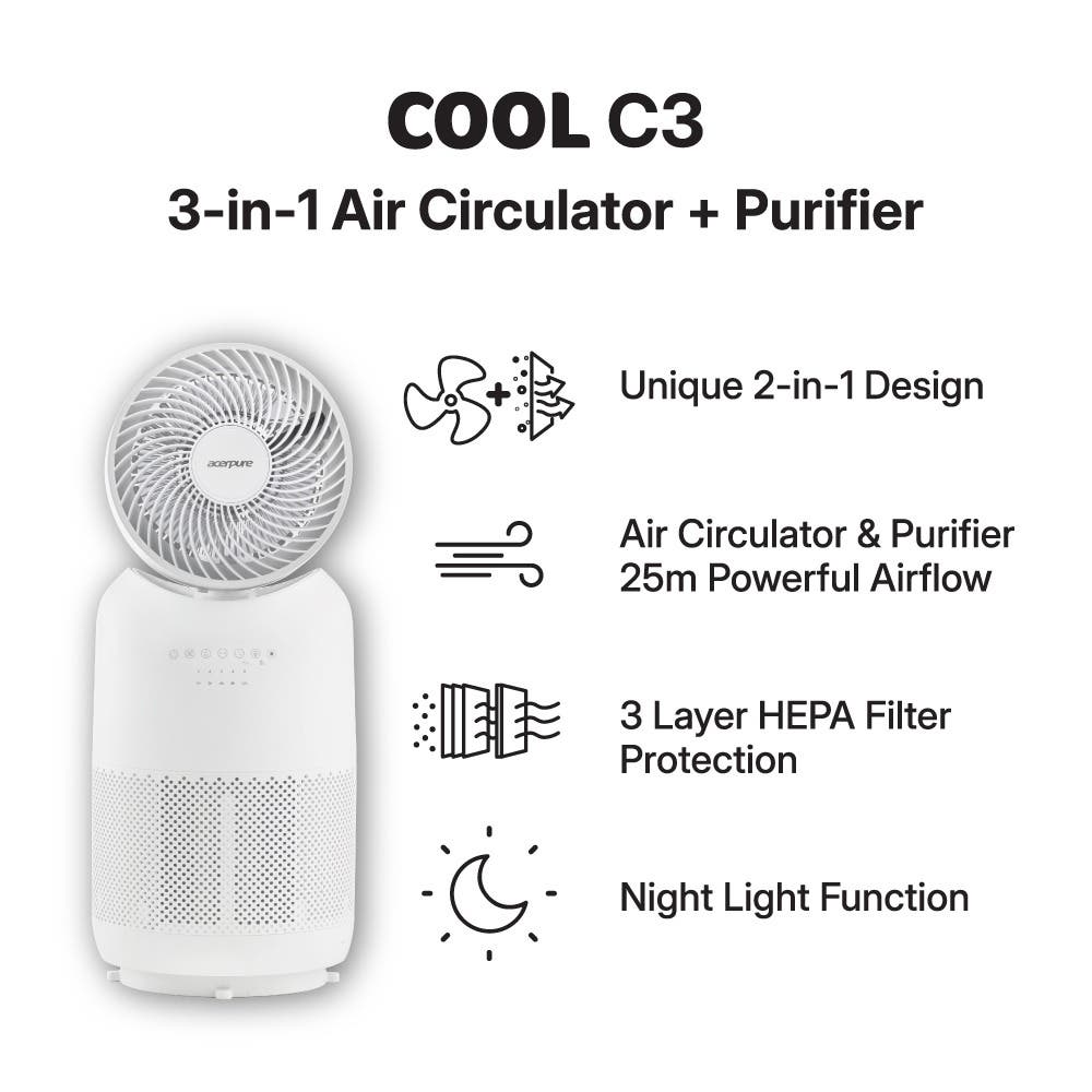 Acerpure Cool C3 3-in-1 Air Circulator and Purifier AC333-10W
