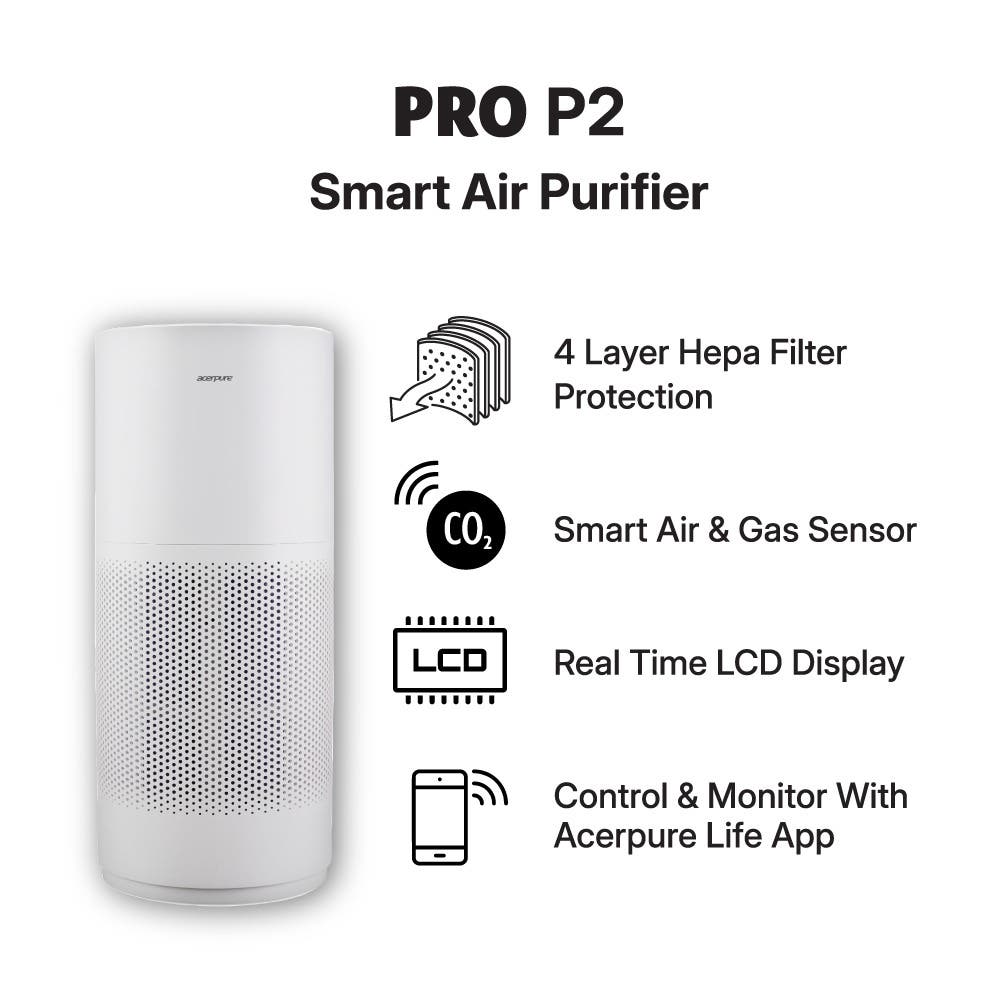 Acerpure Pro P2 | Air Purifier with Smart Sensor & LCD Display  (AP551-50W)