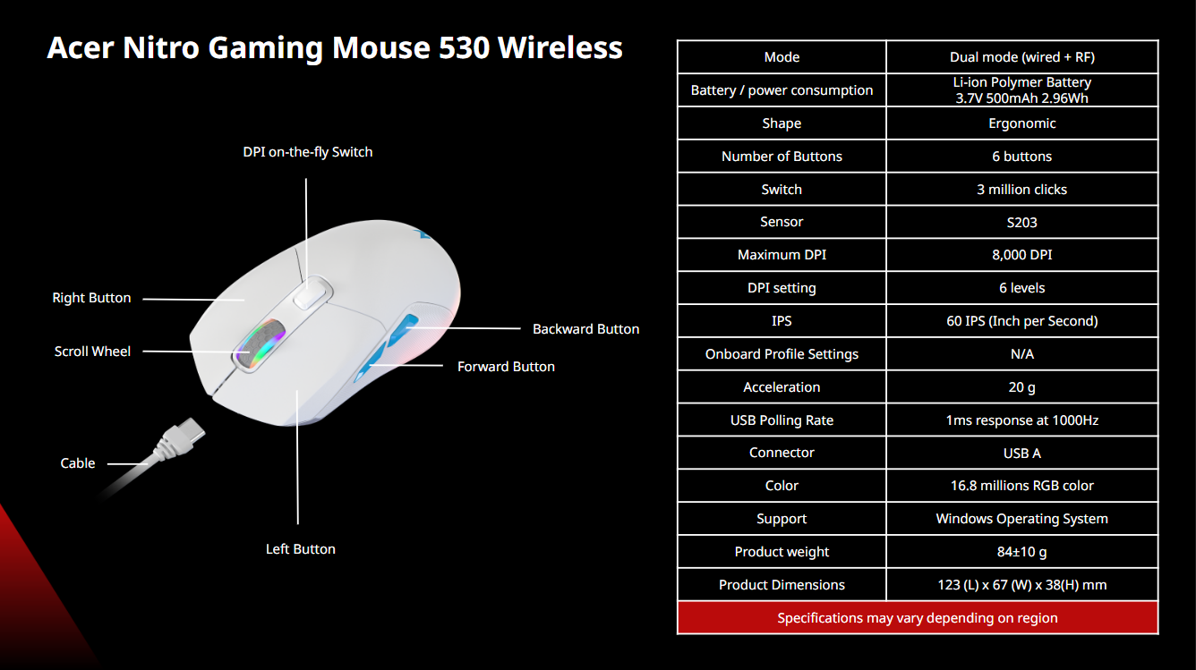 A+ Nitro mouse