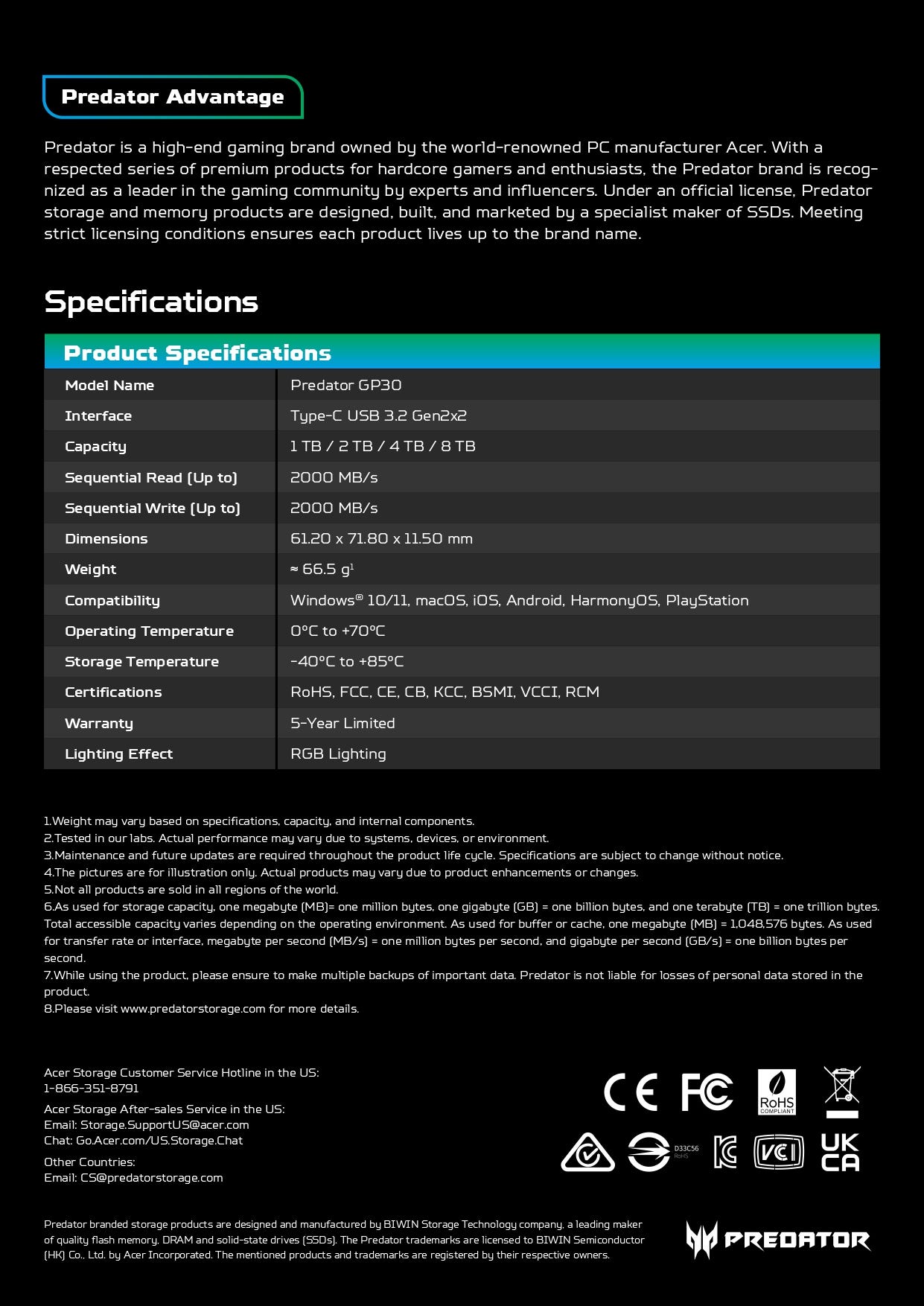 Predator-GP30-Portable-SSD-Specifications_page-0002