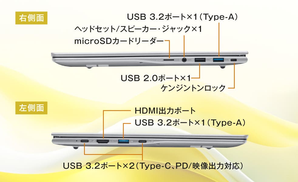 Acer Aspire Lite 15 16GBメモリー 512GB SSD 15.6インチ フルHD IPS